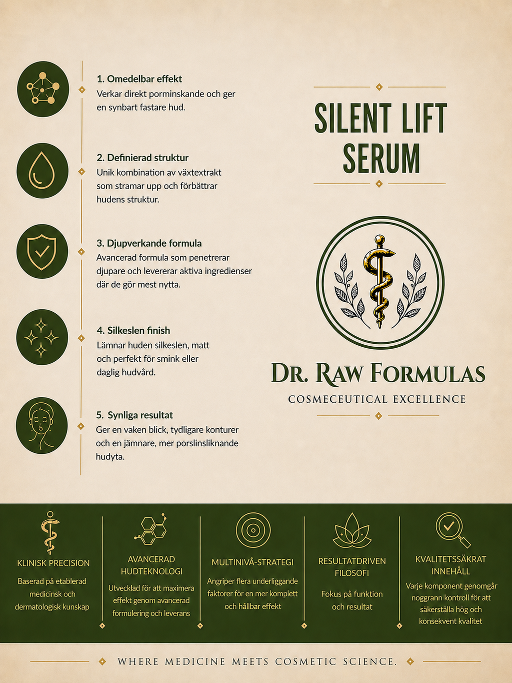 Silent Lift Serum